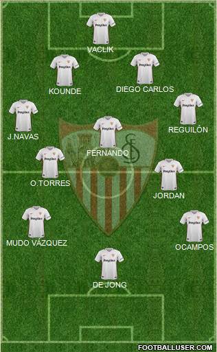 Sevilla F.C., S.A.D. Formation 2019