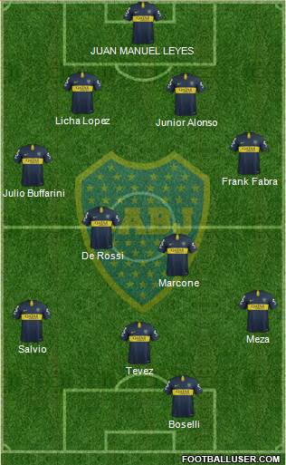 Boca Juniors Formation 2019