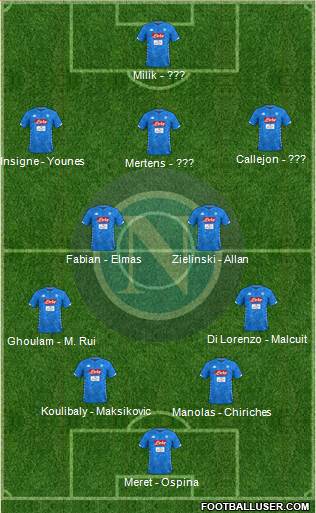 Napoli Formation 2019
