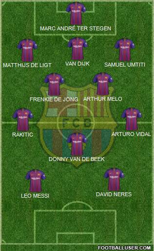 F.C. Barcelona Formation 2019
