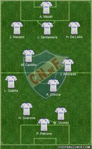 Club Nacional de Football