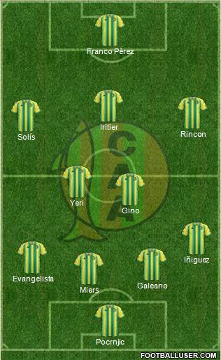 Aldosivi Formation 2019