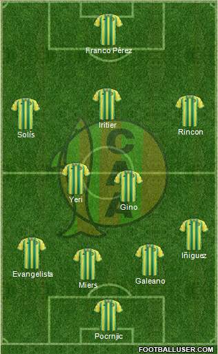 Aldosivi football formation