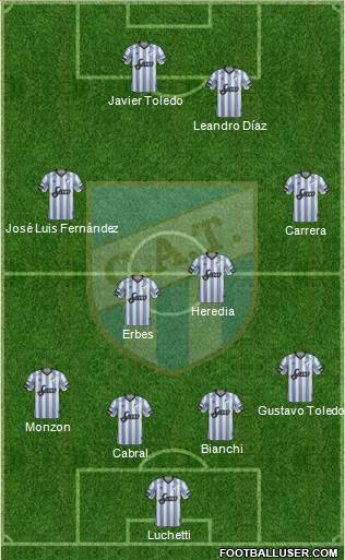 Atlético Tucumán Formation 2019