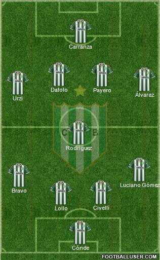 Banfield Formation 2019