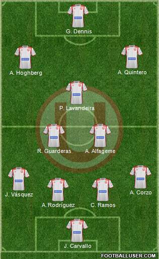 C Universitario D Formation 2019