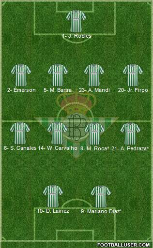 Real Betis B., S.A.D. Formation 2019
