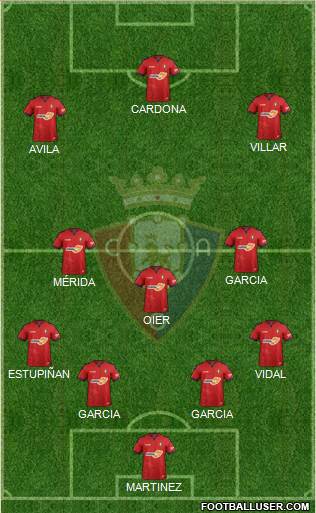 C. At. Osasuna Formation 2019