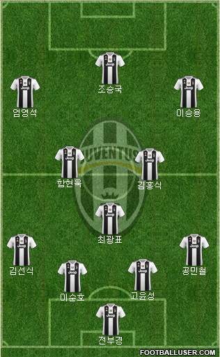 Juventus Formation 2019