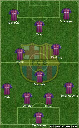 F.C. Barcelona Formation 2019