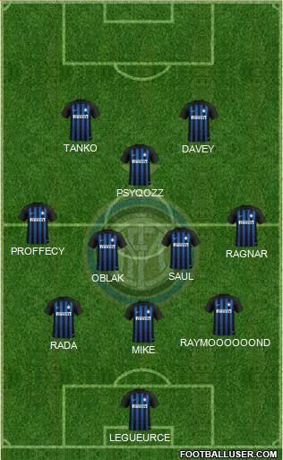 F.C. Internazionale Formation 2019