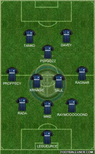 F.C. Internazionale Formation 2019
