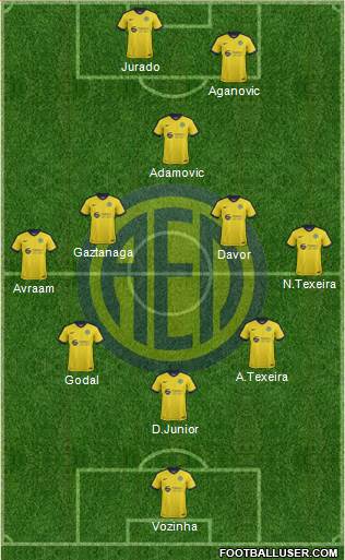 AE Limassol Formation 2019