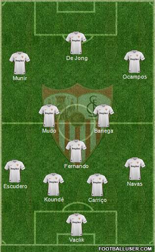 Sevilla F.C., S.A.D. Formation 2019
