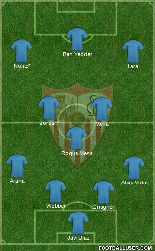 Sevilla F.C., S.A.D. Formation 2019