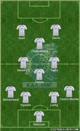 KAA Gent Formation 2019