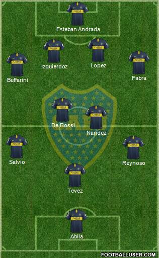 Boca Juniors Formation 2019