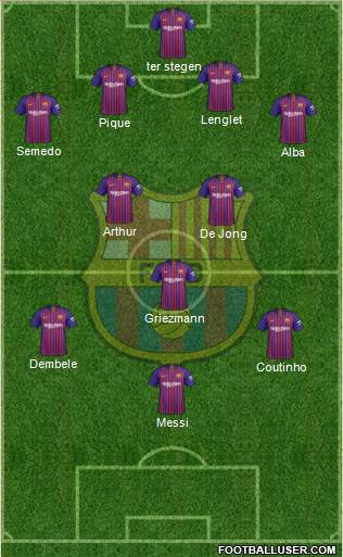 F.C. Barcelona Formation 2019