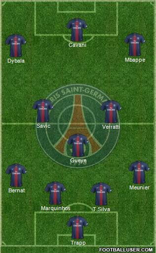 Paris Saint-Germain Formation 2019