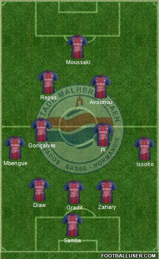 Stade Malherbe Caen Basse-Normandie 3-4-2-1 football formation