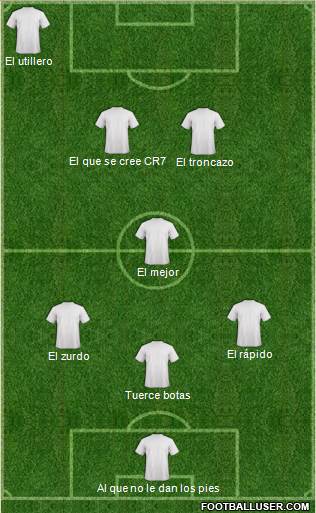 Fifa Team Formation 2019