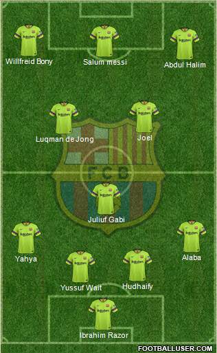 F.C. Barcelona Formation 2019