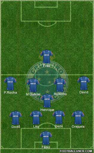 Cruzeiro EC Formation 2019