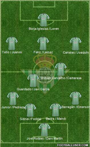 Real Betis B., S.A.D. Formation 2019