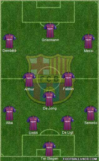 F.C. Barcelona Formation 2019
