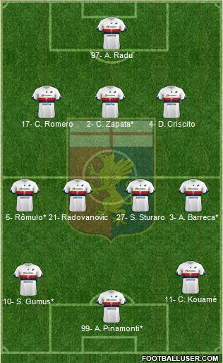 Genoa Formation 2019