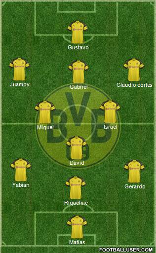 Borussia Dortmund Formation 2019