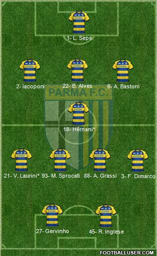 Parma Formation 2019