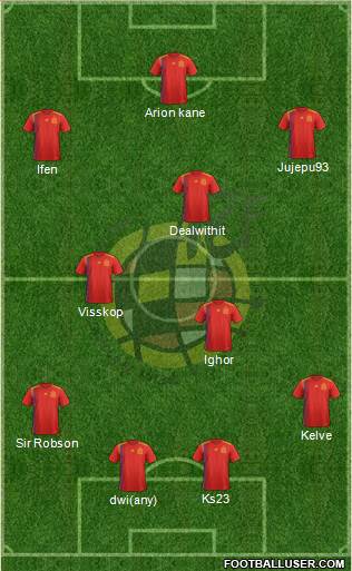 Spain Formation 2019