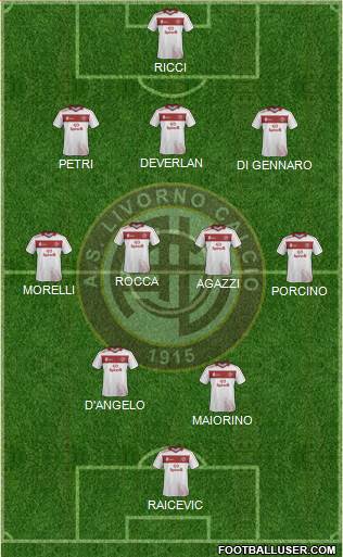 Livorno Formation 2019