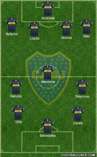 Boca Juniors Formation 2019