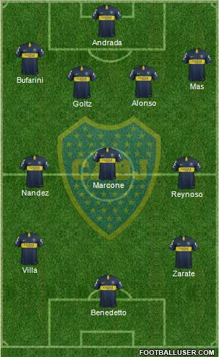 Boca Juniors Formation 2019