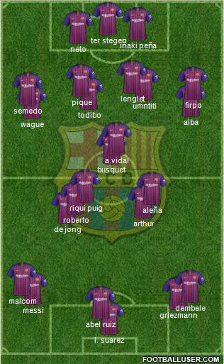 F.C. Barcelona Formation 2019