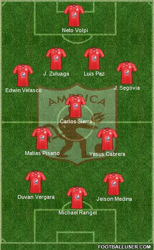 CD América de Cali 4-3-3 football formation