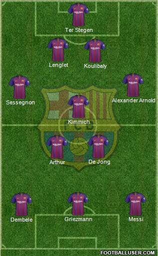 F.C. Barcelona Formation 2019