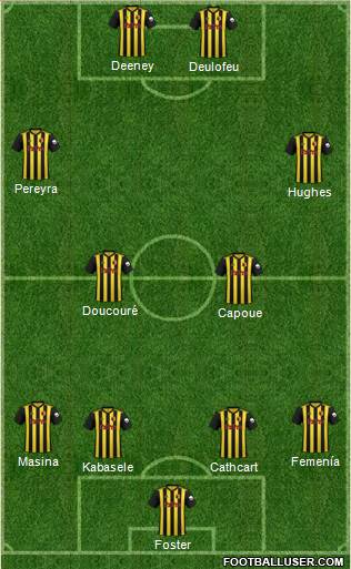 Watford Formation 2019