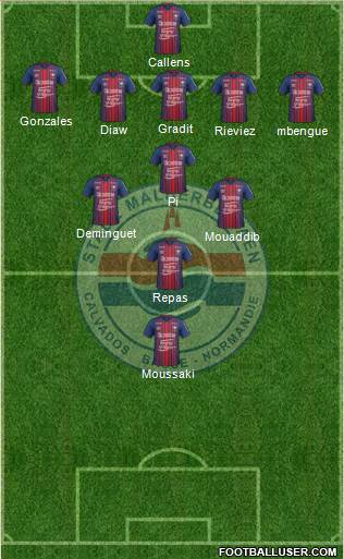 Stade Malherbe Caen Basse-Normandie football formation