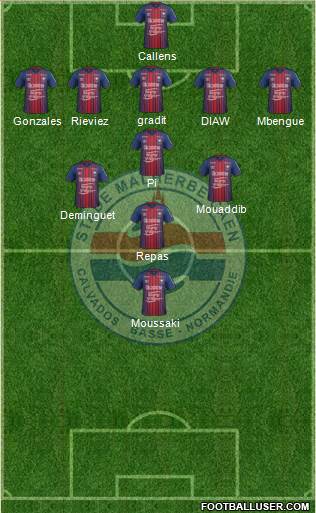 Stade Malherbe Caen Basse-Normandie 5-3-2 football formation