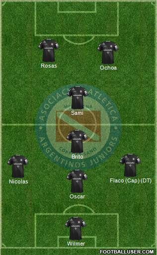 Argentinos Juniors Formation 2019