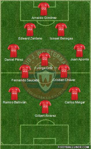 C Jorge Wilstermann Formation 2019