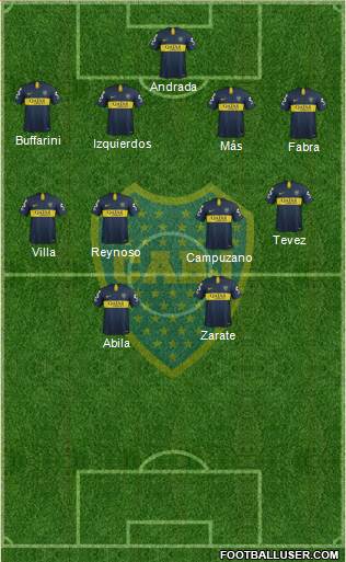 Boca Juniors Formation 2019