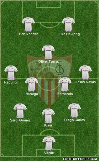 Sevilla F.C., S.A.D. Formation 2019