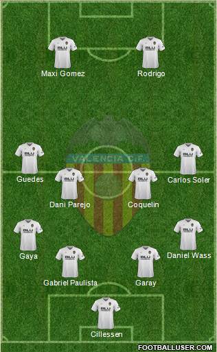 Valencia C.F., S.A.D. Formation 2019
