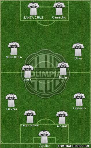 C Olimpia Formation 2019