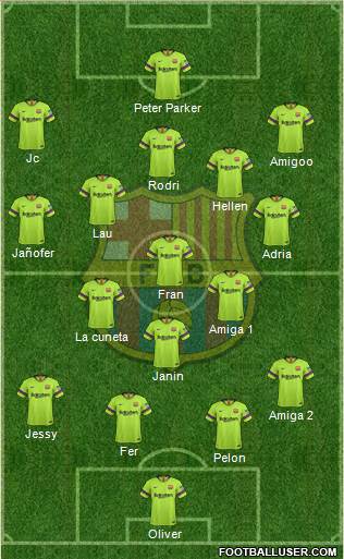 F.C. Barcelona Formation 2019