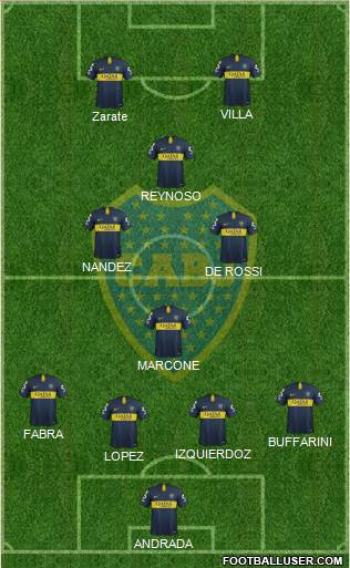 Boca Juniors Formation 2019